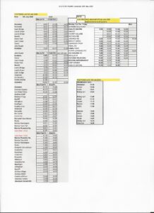 X112 Timetable 