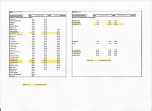 X70 Fixed and Flexible Route Timetables